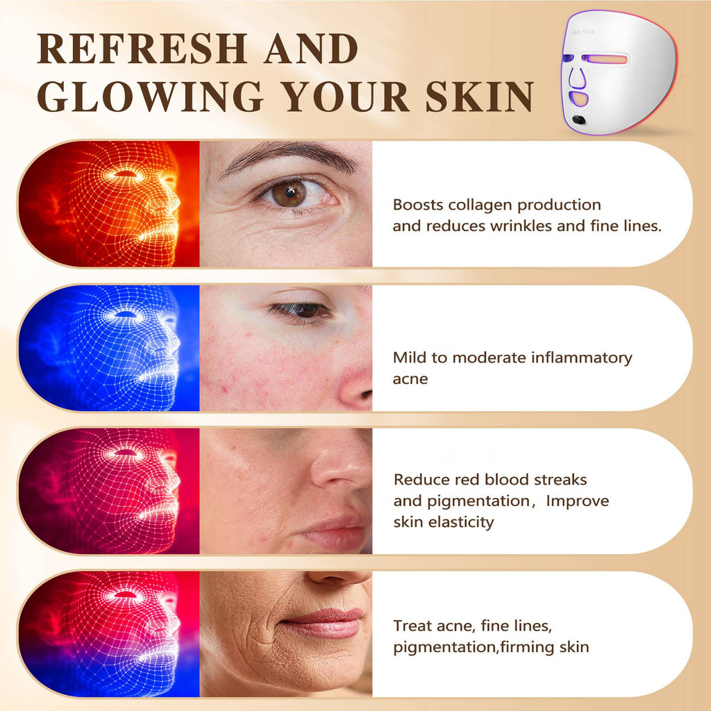 LED Face Mask Facial Care Tool, Red Light Therapy Mask For Face For Home Travel